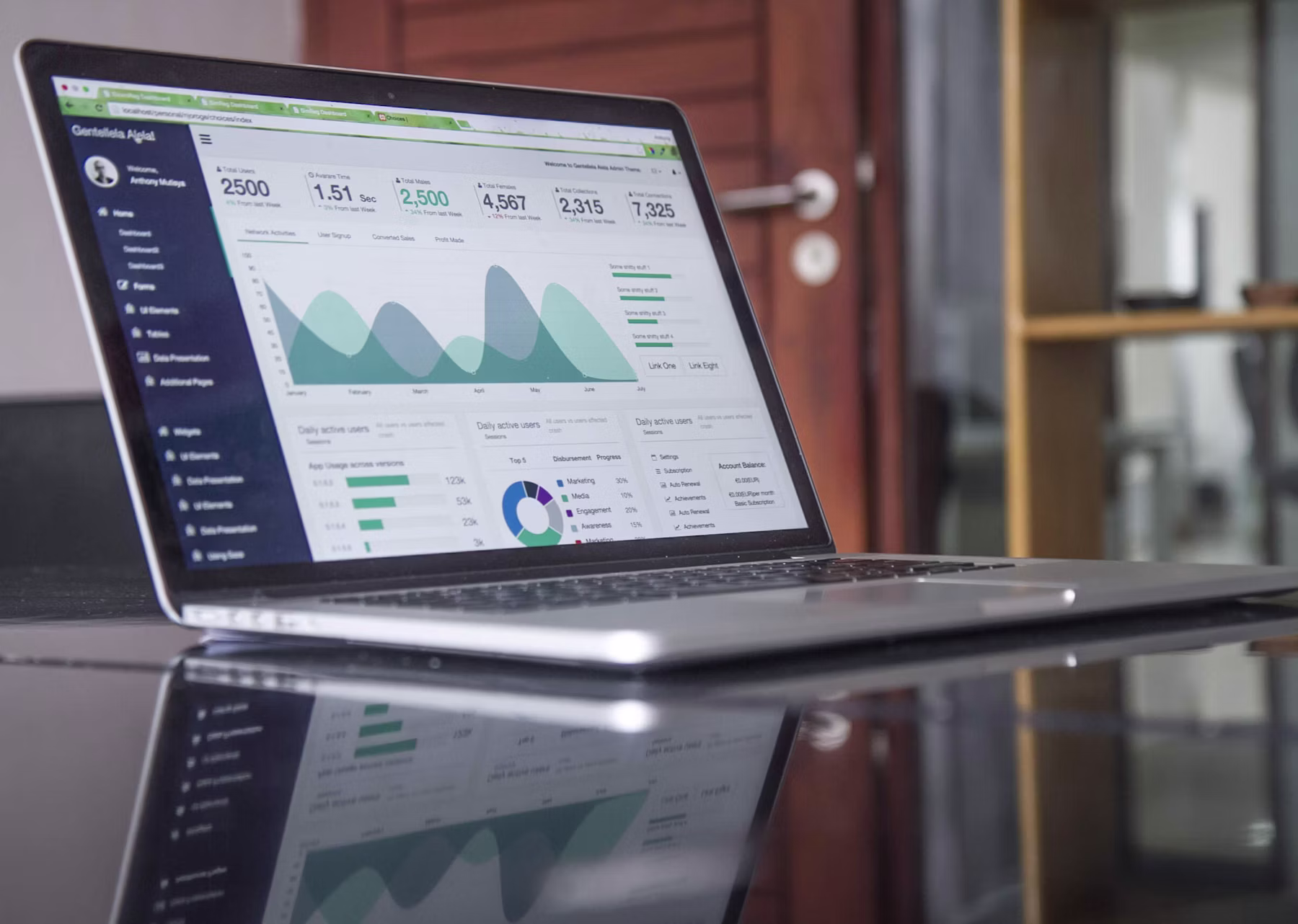 Date SEO ecommerce
